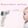 Baby LCD Electronic Ears Thermometers